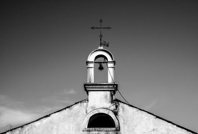 Low angle view of church