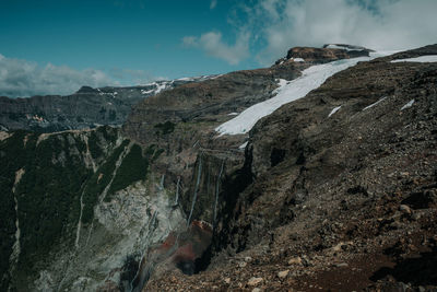 Scenic view of mountain against sky