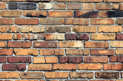 Full frame shot of brick wall