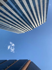 Low angle view of modern building against sky