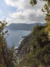 High angle view of sea against sky