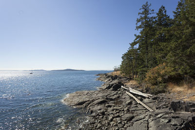 Scenic view of sea against clear blue sky