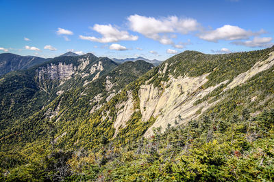 Low angle view of mountain against sky