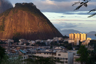 High angle view of buildings in city