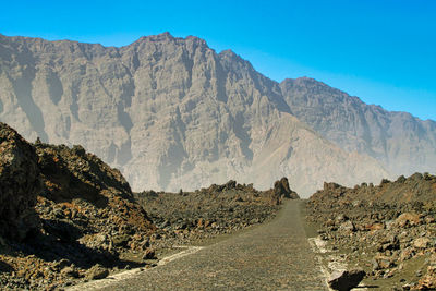 Panoramic view of mountains against clear sky