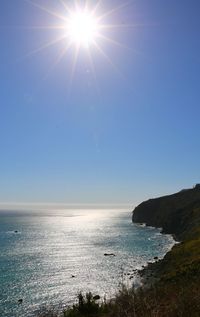 Scenic view of sea against clear blue sky