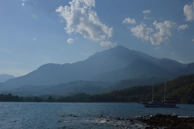 Scenic view of lake by mountains against sky