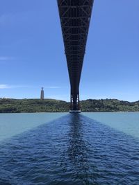 Bridge over river against clear blue sky