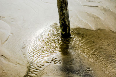 Close-up of water in sand