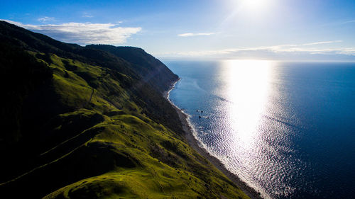 Scenic view of sea and mountains against sky