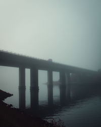 Bridge over river against sky