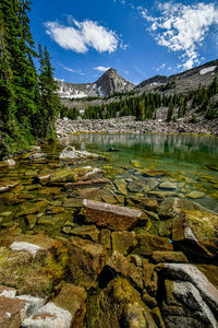 Scenic view of lake against sky