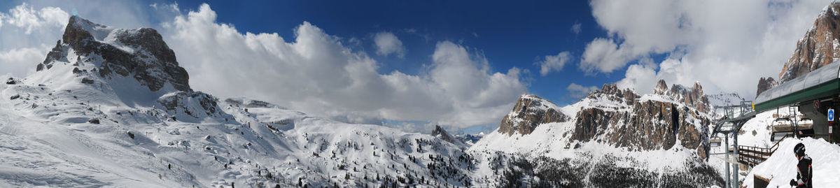 Panoramic view of snowcapped mountains against sky