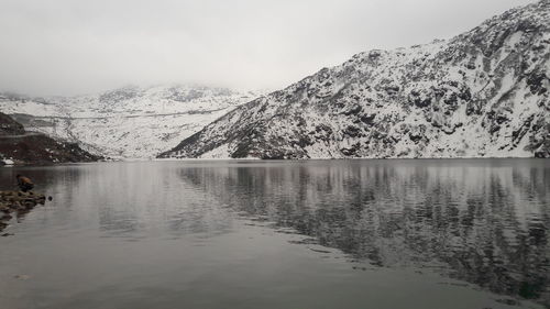 Scenic view of lake with mountains in background