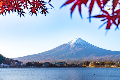 Scenic view of snowcapped mountains against clear sky