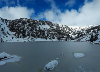 Scenic view of snowcapped mountains against sky