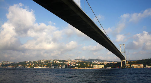 Bridge over river in city against sky