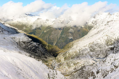 Scenic view of snowcapped mountains against sky