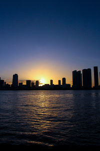 Scenic view of buildings against clear sky during sunset