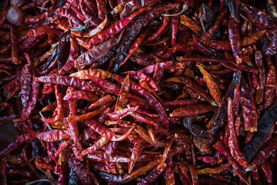 Full frame shot of fish for sale in market