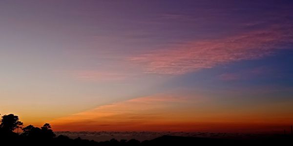 Scenic view of silhouette field against sky during sunset