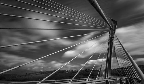 Close-up of bridge against sky