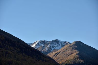 Scenic view of snowcapped mountains against clear blue sky