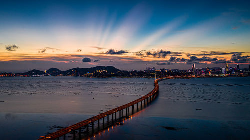 Scenic view of sea against sky at sunset