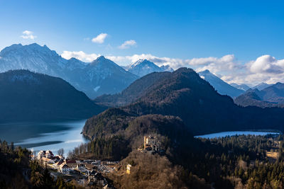 Panoramic view of lake and mountains against sky