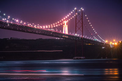 Illuminated suspension bridge over river at night