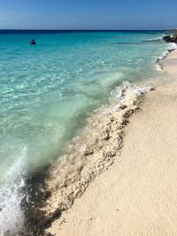 Scenic view of sea against blue sky