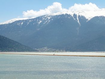 Scenic view of snowcapped mountains