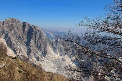 Scenic view of mountains against clear sky