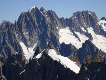 Low angle view of snow mountains against sky