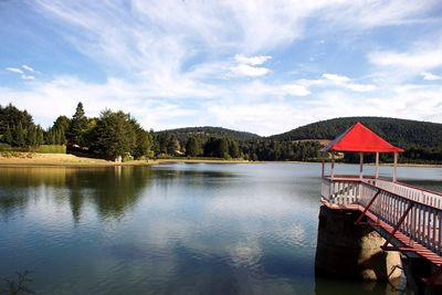 Scenic view of lake against cloudy sky