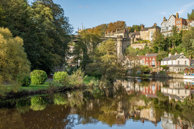 Reflection of trees and buildings in lake