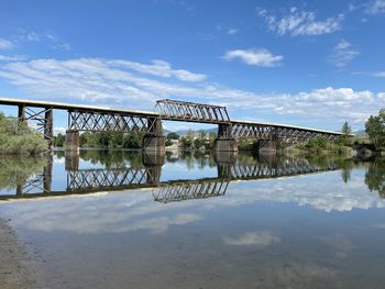 Bridge over river against sky