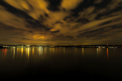 Scenic view of lake against sky at sunset