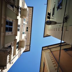 Low angle view of building against clear sky