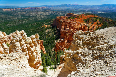 Panoramic view of rock formations