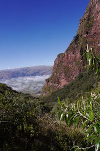 Scenic view of landscape against clear blue sky