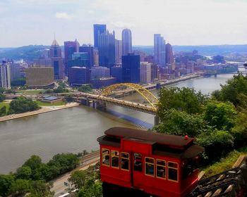 River with buildings in background