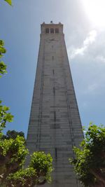 Low angle view of built structure against sky