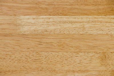 Full frame shot of hardwood floor