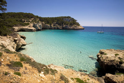 Scenic view of sea against clear sky