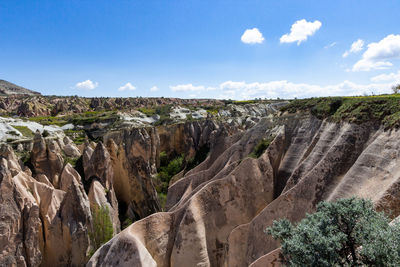 Panoramic view of landscape against sky