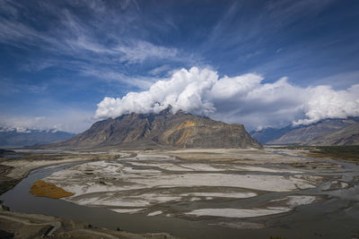 Scenic view of snowcapped mountains against sky