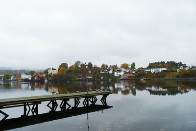 Scenic view of lake against cloudy sky