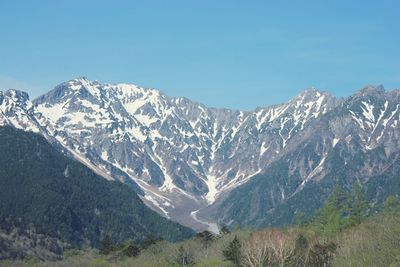 Scenic view of mountains against clear sky