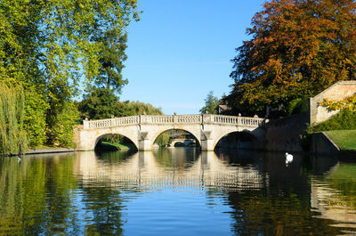 Arch bridge over river against clear sky